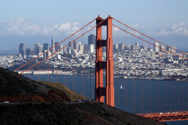 San Francisco skyline