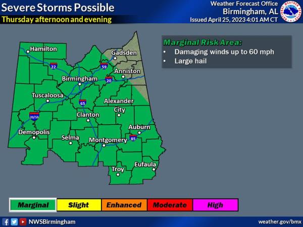 Central Alabama Thursday storms