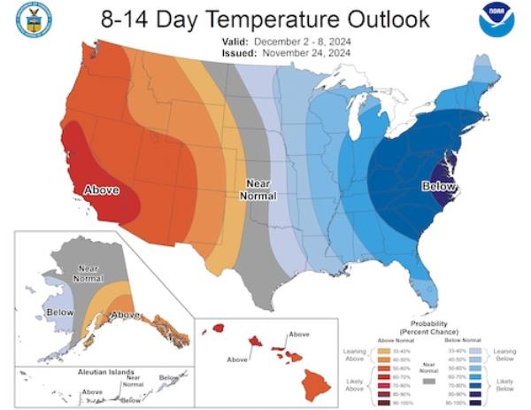 8-14 day temp outlook
