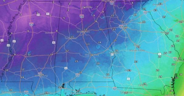 Ice forecast