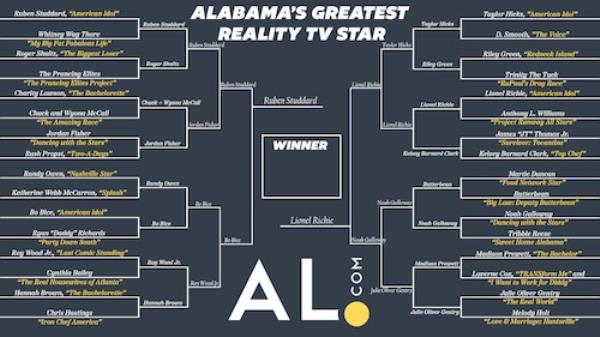 Alabama Reality TV Star Bracket