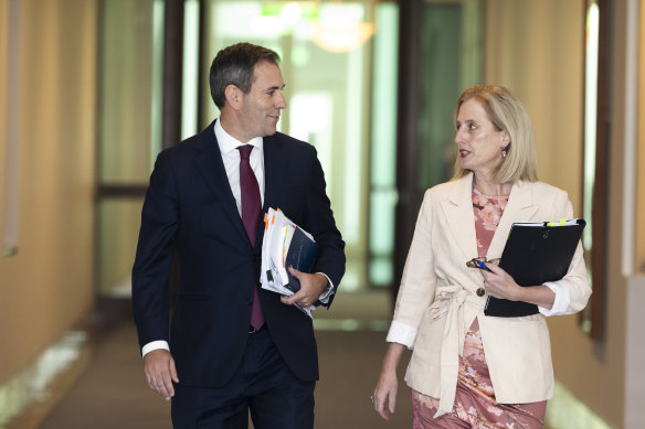 Treasurer Jim Chalmers and Finance Minister Katy Gallagher. The balancing act between budget respo<em></em>nsibility and political imperative is increasingly difficult.